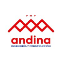 Andina Inversiones y Soluciones SAC