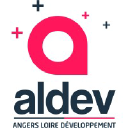 Angers Loire Développement