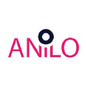 Anilo