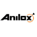 Anilox