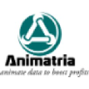 Animatria