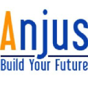 Anjus