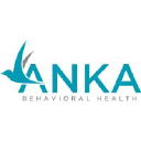 Anka Behavioral Health