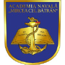 Naval Academy