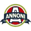 Gruppo Annoni