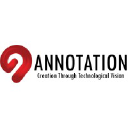 Annotation Technology And Branding