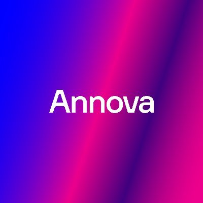 Annova