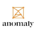 Anomaly Capital Management