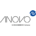 Anovo