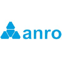 Anro