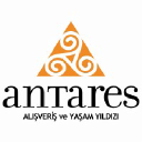 Antares AVM