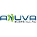 ANUVA Technologies