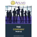 Anuva Resource Solutions, Inc