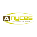 Anyces