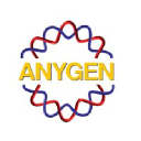 AnyGen