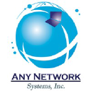 Any Network Systems