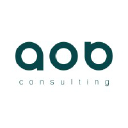 Aob Consulting Finanse Nieruchomości Ubezpieczenia