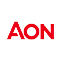 Aon Baltic Latvia Branch