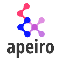 .apeiro Interactive Agency