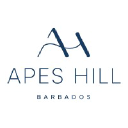 Apes Hill Club