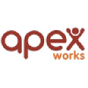 Apex Works