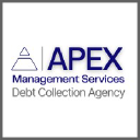 Apex Management Services Ltd.