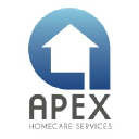 Apex Homecare Services