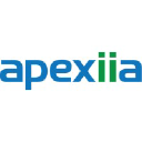 Apexiia