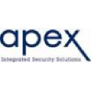 APEX INTEGRATED SECURITY SOLUTIONS