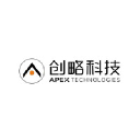 APEX Technologies