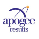 Apogee Results