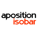 Aposition