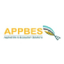 APPBES