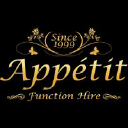 Appetit Function Hire. Powered