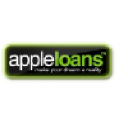 Apple Loans