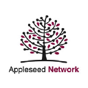 Appleseed