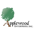 Applewood Enterprises