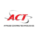 Applied Coating Technologies