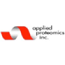 Applied Proteomics, Inc.