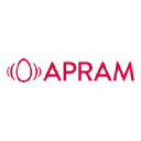 Apram