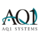 AQ1 Systems