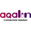 Aqalin