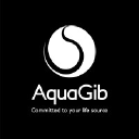 AquaGib