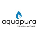 Aquapura