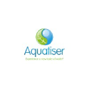 Aquatiser