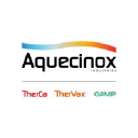 Aquecinox Limitada