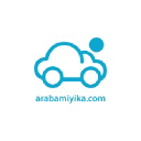 Arabamiyika.Com