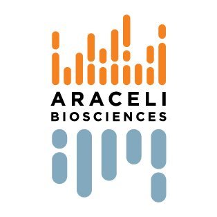 Araceli Biosciences Araceli Biosciences