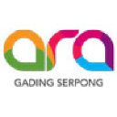 Ara Gading Serpong