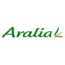 Aralia